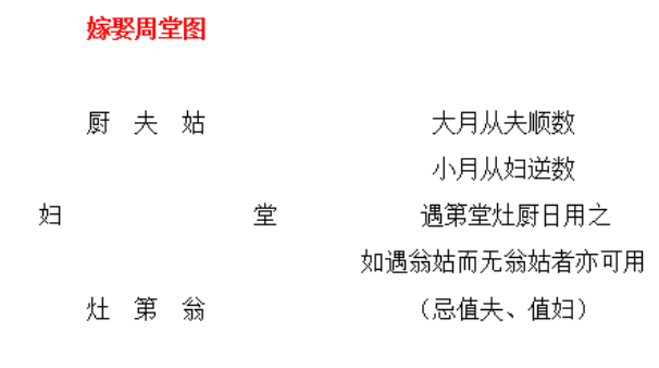 2025年02月18日领证好不好 是登记结婚好日子吗